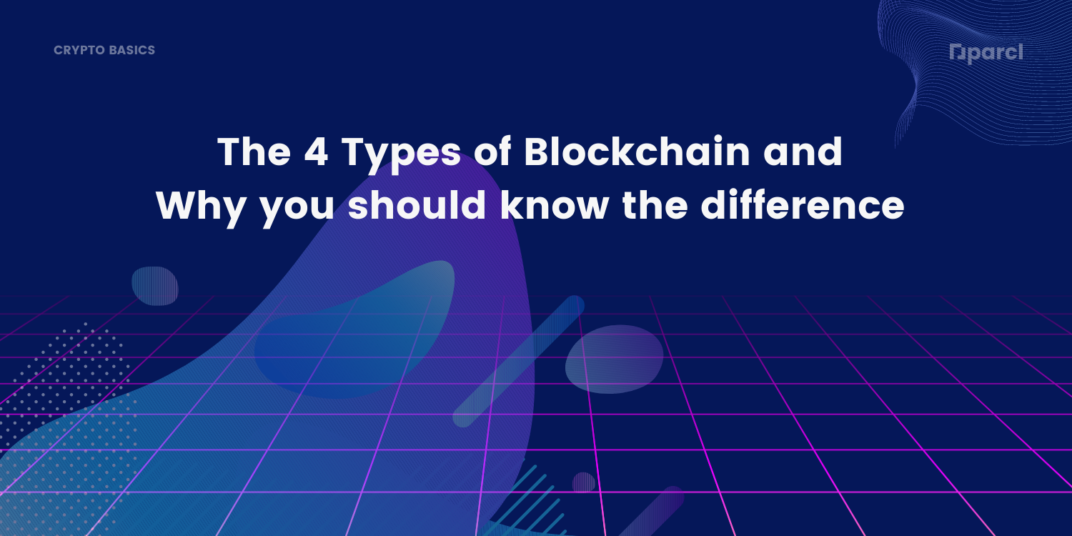 The 4 types of Blockchain and why you should know the difference