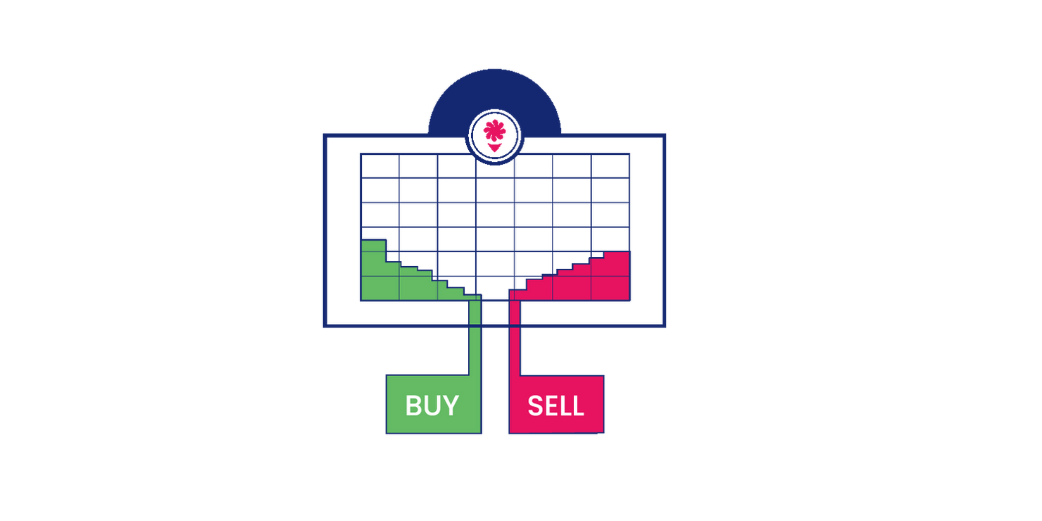 An image that provides a visual representation of an order book