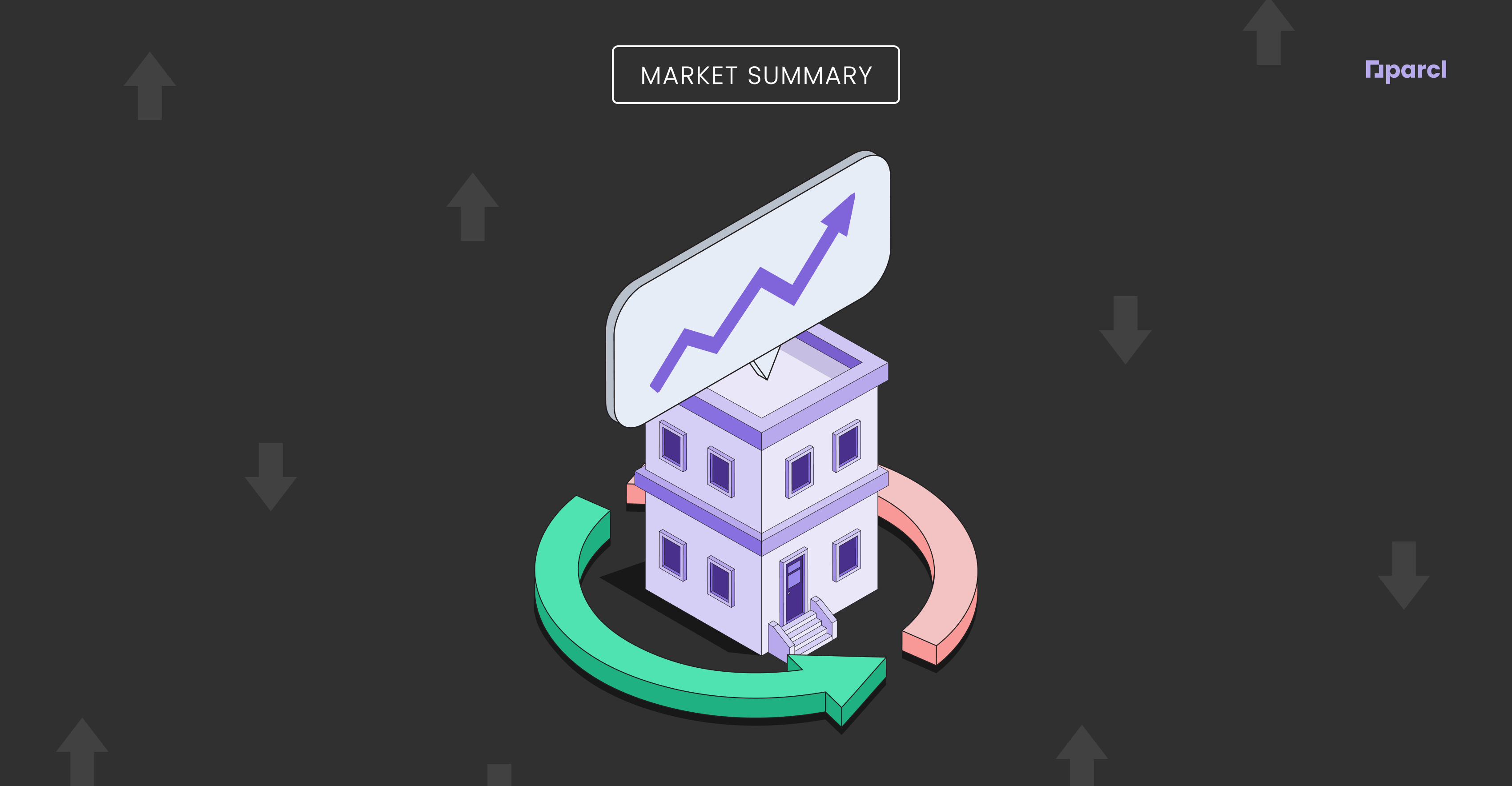 Market Summary Report