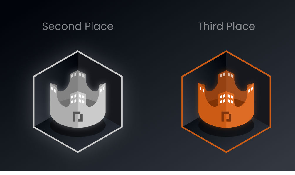 Parcl Real Estate Royale: #2 Victory Badge and #3 Victory Badge