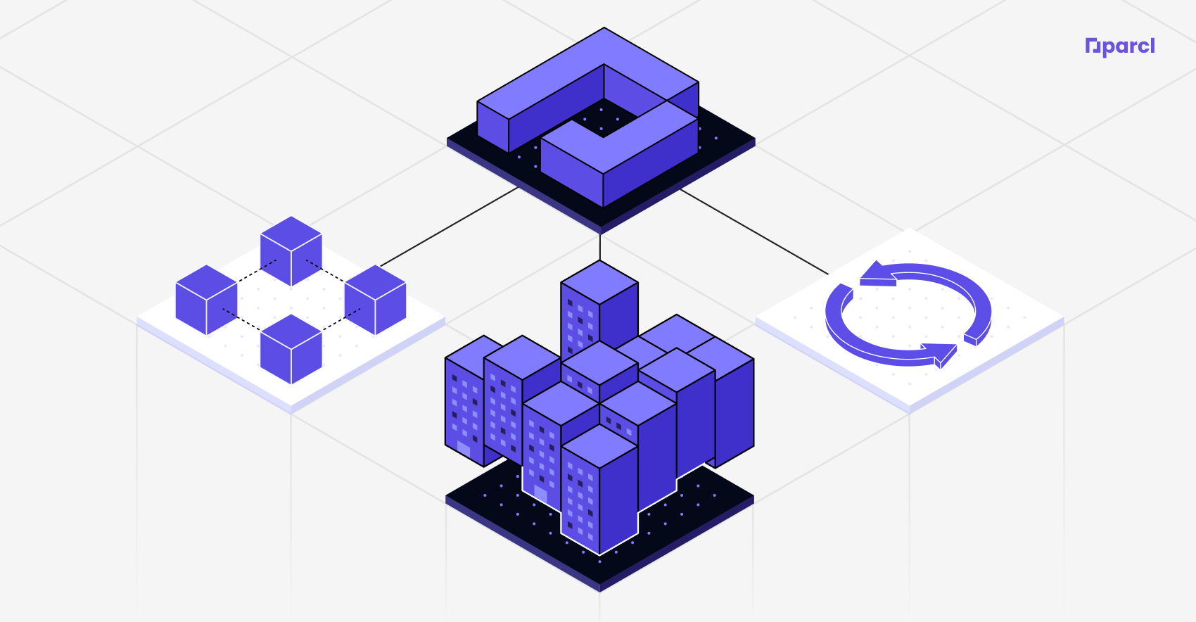 Intro to Parcl: Your Global Real Estate Portfolio